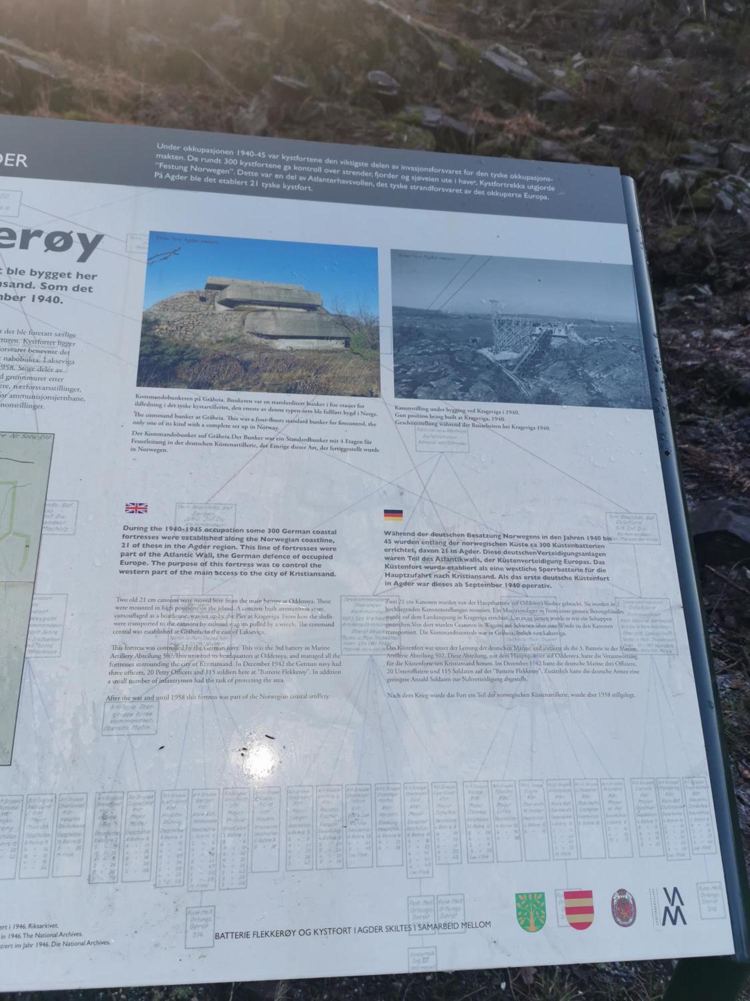 Ferie Pa Bryggekanten I Kristiansand, Flekkeroy Extérieur photo